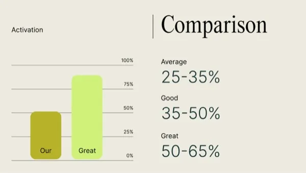 Pitch deck slide