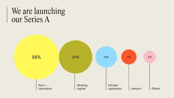 Pitch deck slide