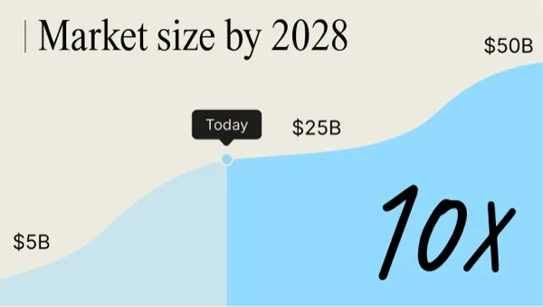 Pitch deck slide